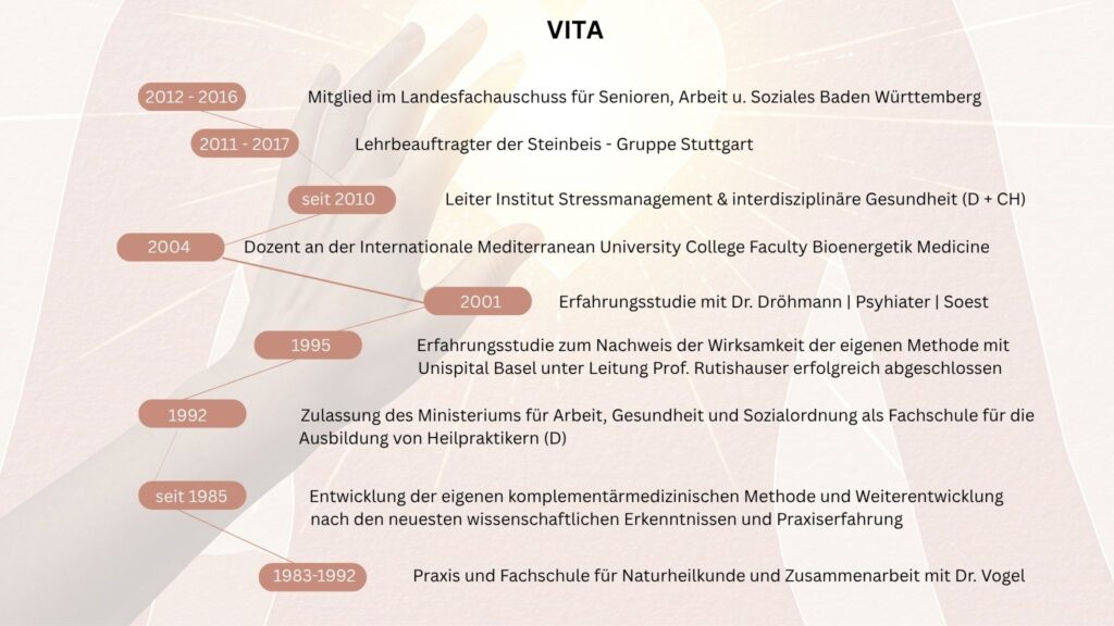 Werdegang-horst-graesslin